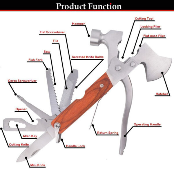 outdoor tools multi-purpose pliers - Image 4